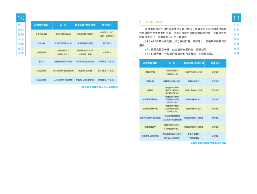 互联网 蓝皮书_1524824799515-7